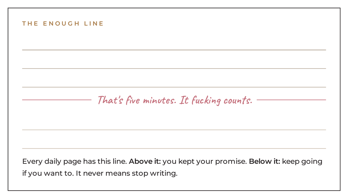 The enough line from the It Fucking Counts journal: That's five minutes. It fucking counts.